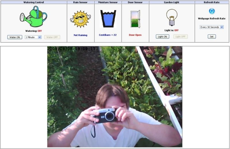 Garden control panel