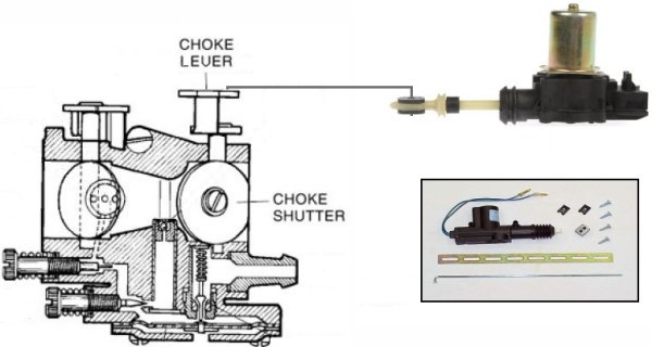 Electric Solenoid