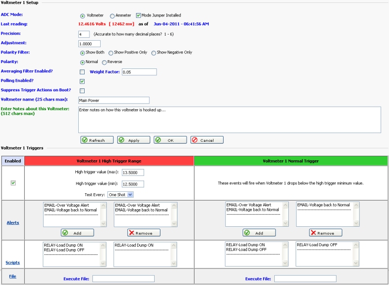 Voltmeter setup page.