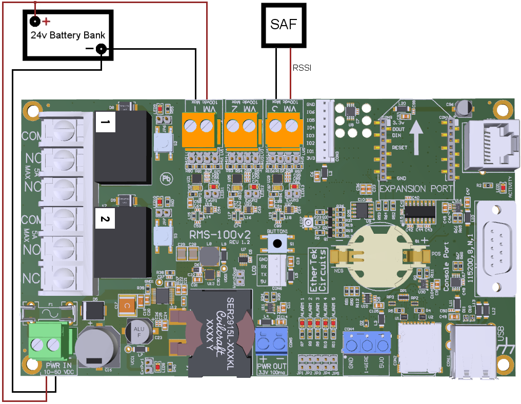 RMS-100v2 board diagram 2.