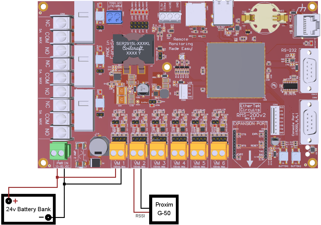 Monitor RSSI voltage