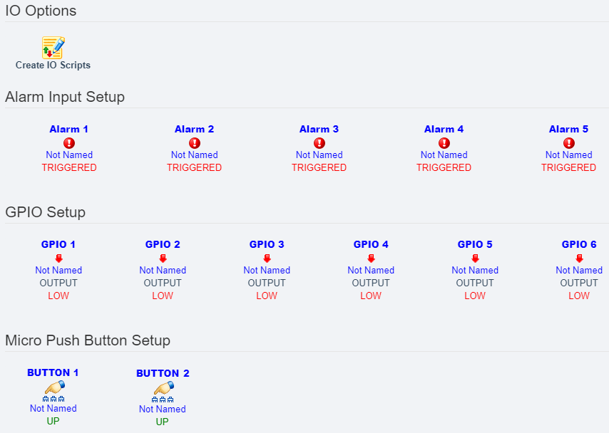 RMS-200v2 IO overview.