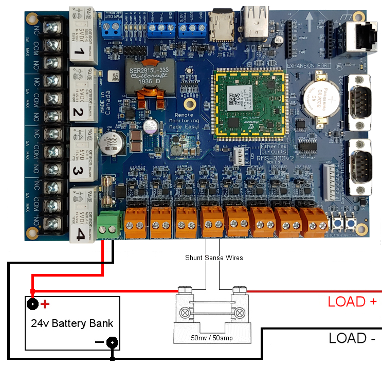 RMS-300v2 Shunt with Electrical Load